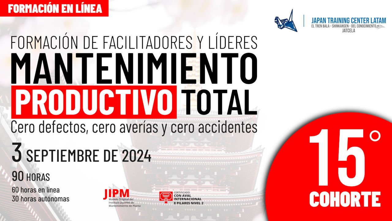 TPM 15 Cohorte