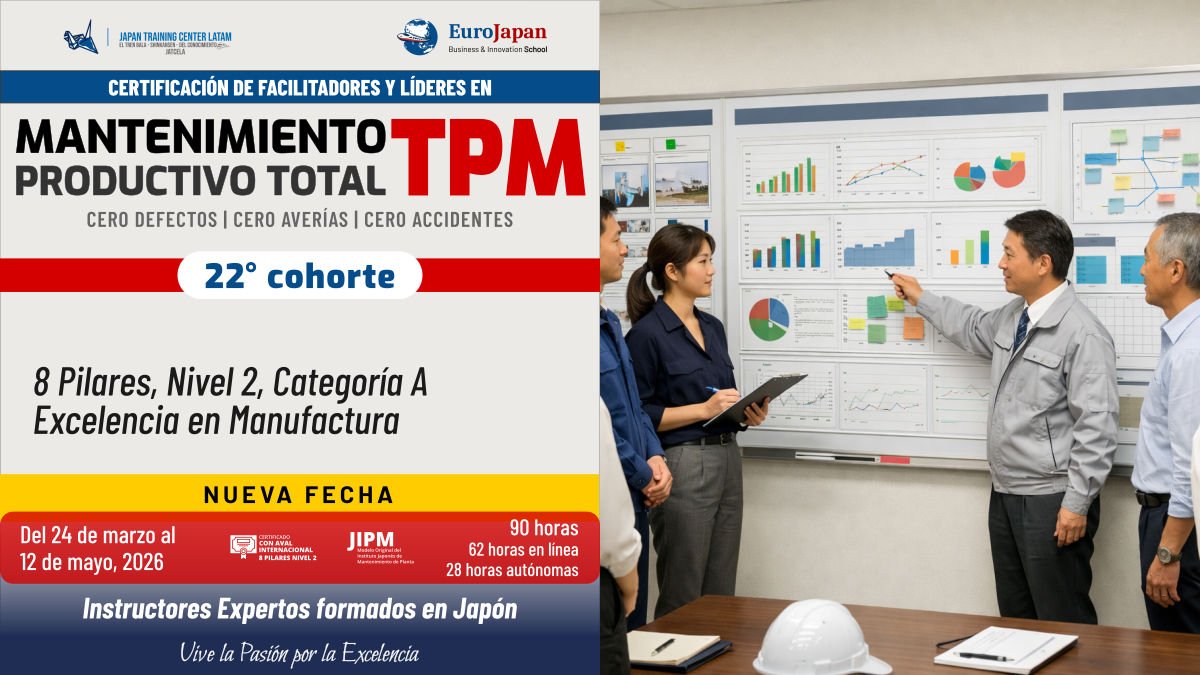 Certificación TPM 22° cohorte