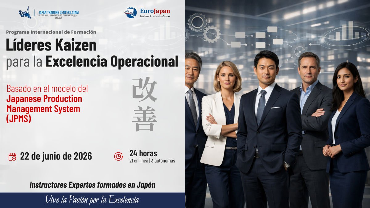 Líderes Kaizen JATCELA