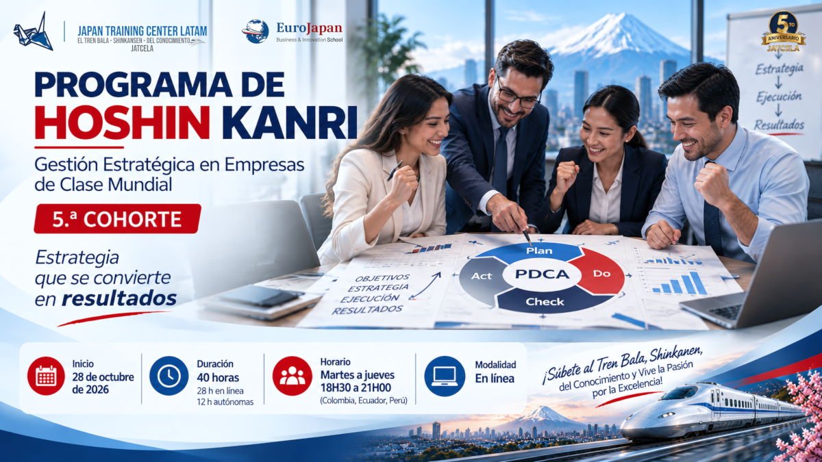 Certificación Hoshin Kanri 5ta cohorte